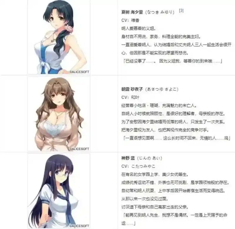 妻中蜜123番外合集 角色路线 演示图 4